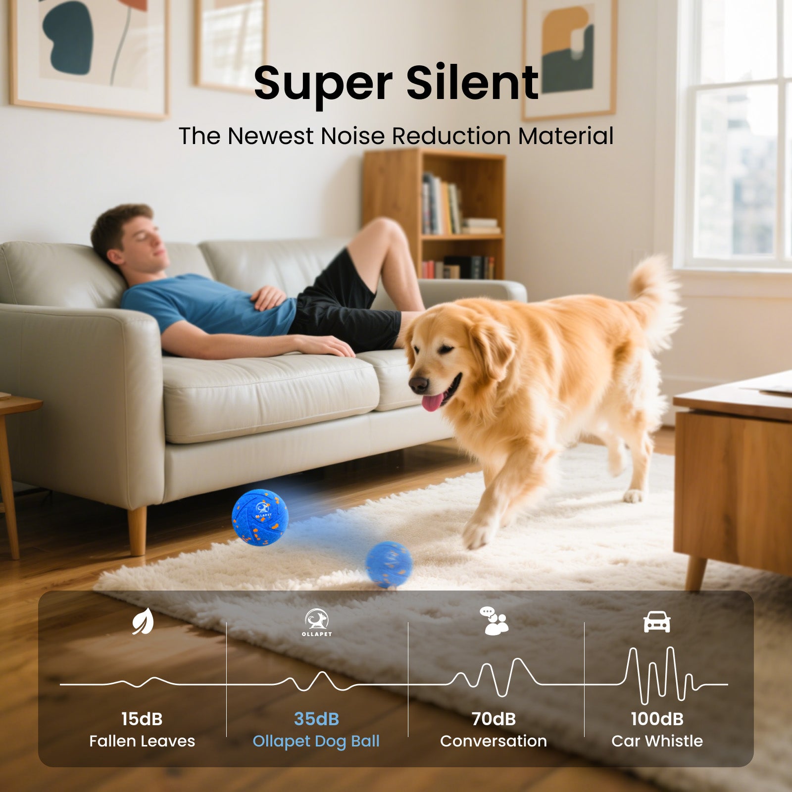 50% OFF Today🔥🔥Ollapet™ Smart Interactive Dog Toy Ball-BUY 2 10% OFF