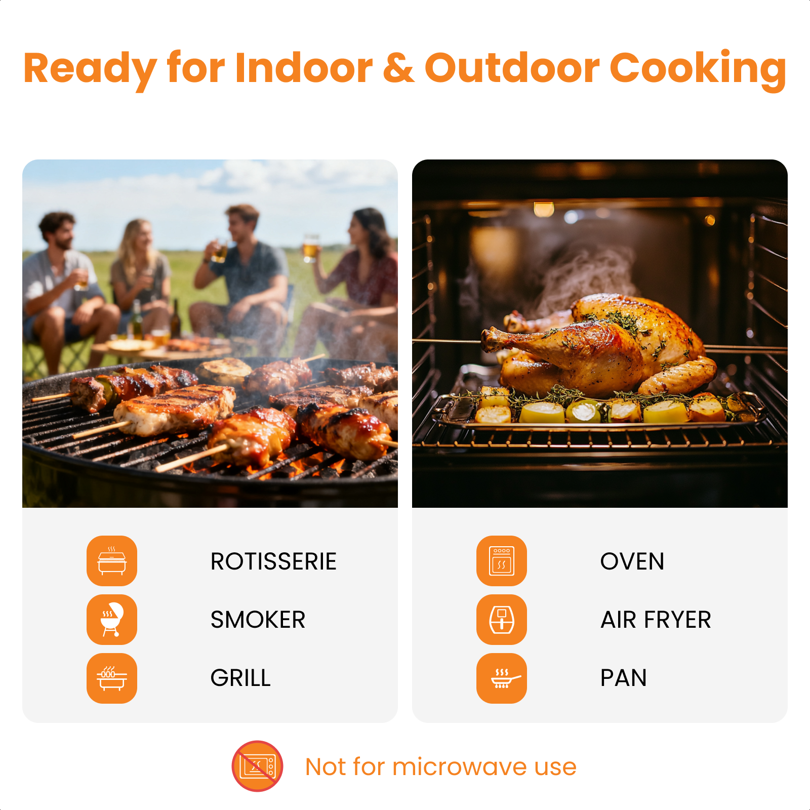 Wireless Meat Thermometer with 2 Color-Coded Probes, ±1.8℉ Accuracy, IP67 Waterproof, App Control & Real-Time Monitoring, Two-Way Alerts for Kitchen, BBQ, Grill, Oven, Smoker