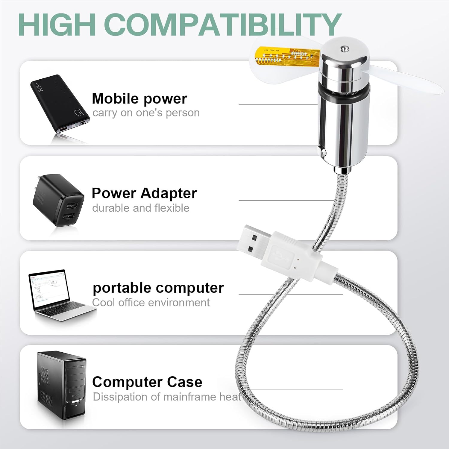 Mini USB LED Fan with Time